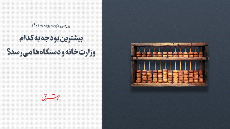 بیشترین بودجه به کدام وزارت‌خانه و دستگاه‌ها می‌رسد؟