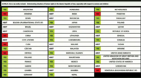 زندگی در میان قطعنامهها و تحریمها! زندگی در میان قطعنامهها و تحریمها!