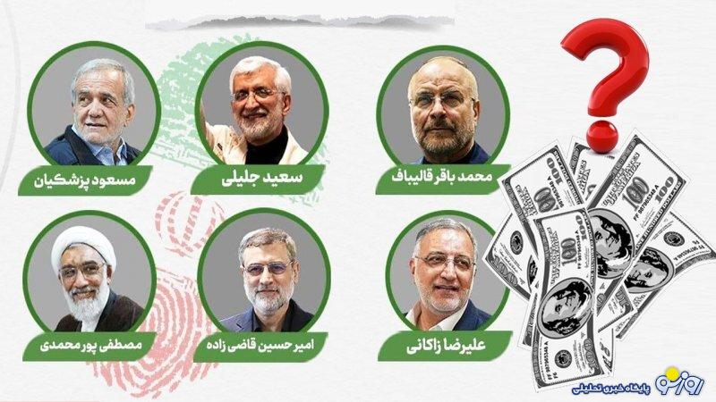 قیمت دلار با ریاست جمهوری کدام کاندیدا، سقوط میکند؟ قیمت دلار با ریاست جمهوری کدام کاندیدا، سقوط میکند؟