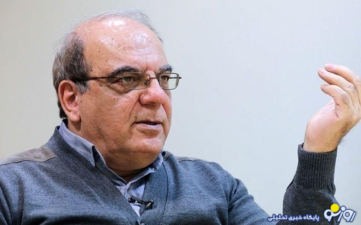 در فهم كنش تحريم در فهم كنش تحريم