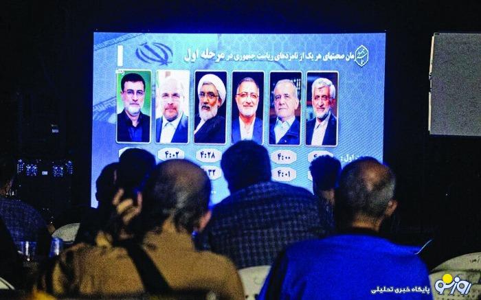 سهگانه به دوگانه تبدیل میشود؟ سهگانه به دوگانه تبدیل میشود؟