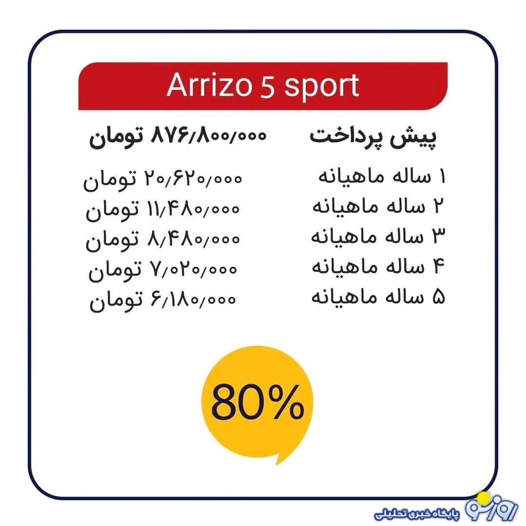 فروش ویژه نقد و اقساط مدیران خودرو ویژه عید غدیر آغاز شد+ قیمت فروش ویژه نقد و اقساط مدیران خودرو ویژه عید غدیر آغاز شد+ قیمت