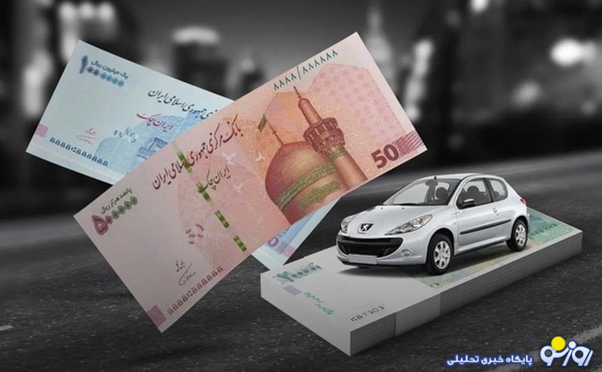 تکرار لاتاری ایرانخودرو اینبار با همکاری بانکها تکرار لاتاری ایرانخودرو اینبار با همکاری بانکها