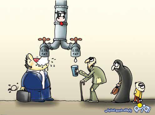 فساد و ناکارآمدیها اقتصاد را غارت کرده است فساد و ناکارآمدیها اقتصاد را غارت کرده است