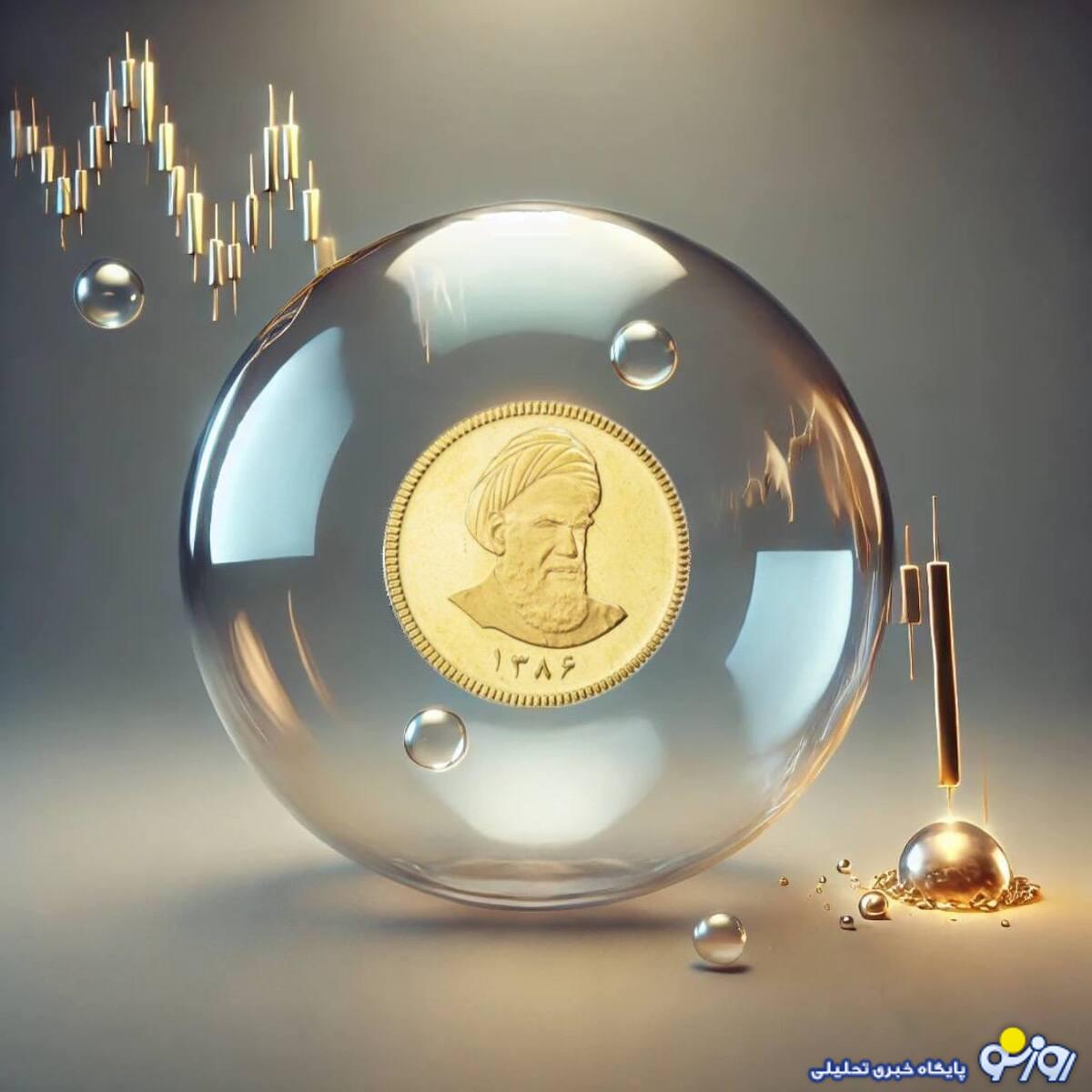 احتمال کاهش قیمت سکه زیاد است / سکه به کانال ۴۰ میلیونی باز میگردد؟ احتمال کاهش قیمت سکه زیاد است / سکه به کانال ۴۰ میلیونی باز میگردد؟