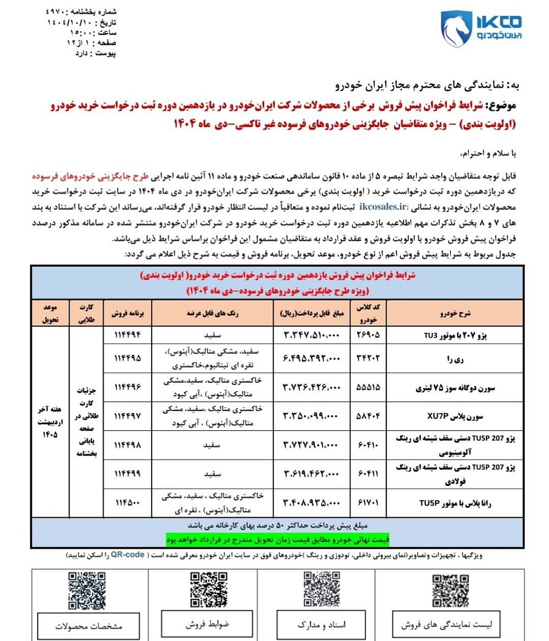شرایط فروش محصولات ایران خودرو