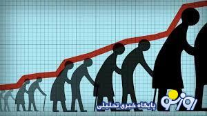 تا پایان سال باید منتظر نرخ چند درصدی تورم باشیم؟ تورم دیگر قابل کنترل نیست! تا پایان سال باید منتظر نرخ چند درصدی تورم باشیم؟ تورم دیگر قابل کنترل نیست!