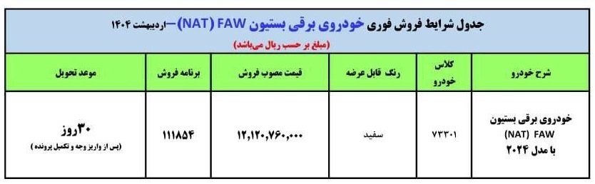 طرح فروش فوری بستیون اردیبهشت ۱۴۰۴ + جدول و شرایط طرح فروش فوری بستیون اردیبهشت ۱۴۰۴ + جدول و شرایط