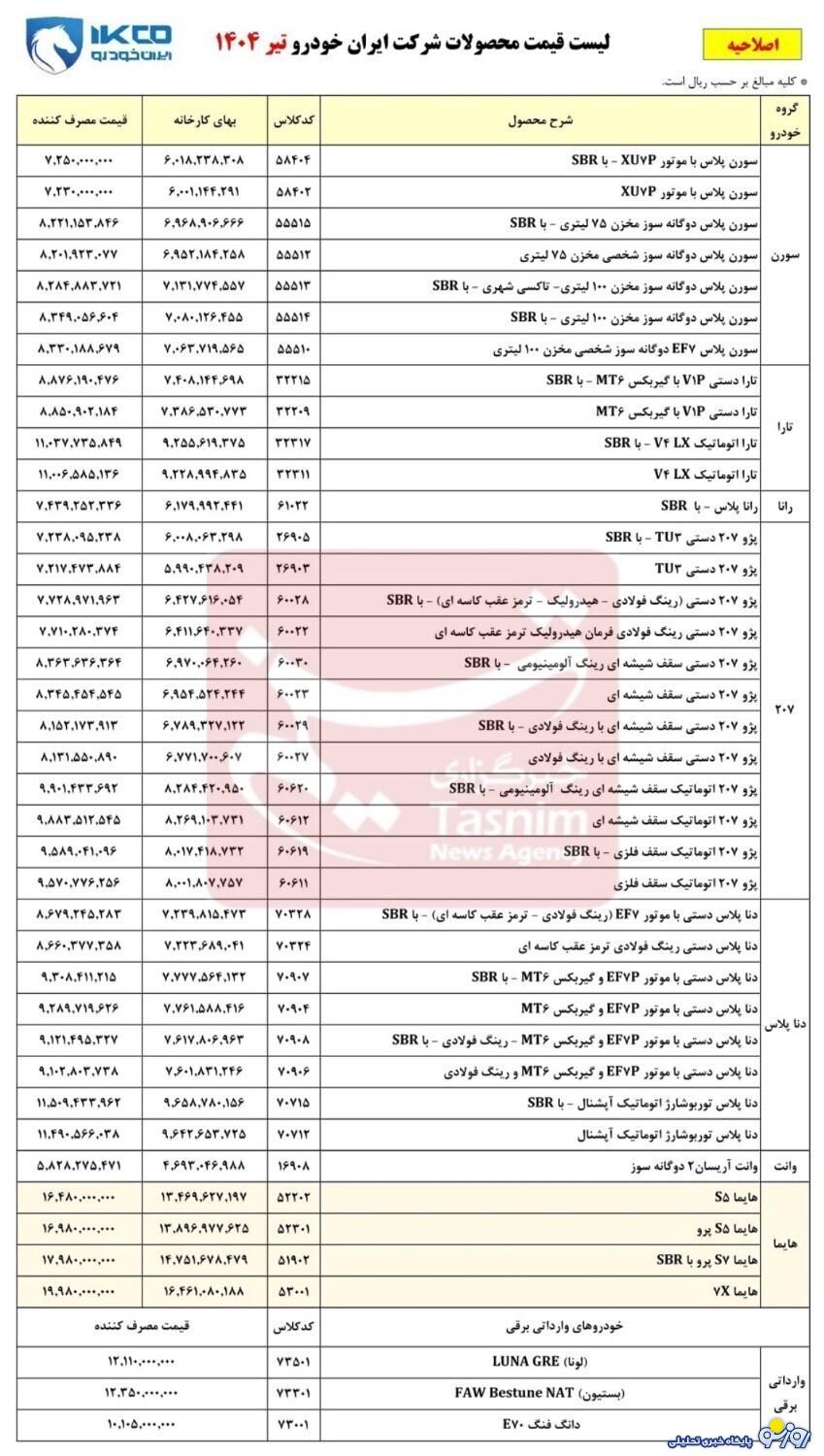 قیمت جدید کارخانهای محصولات ایران خودرو اعلام شد قیمت جدید کارخانهای محصولات ایران خودرو اعلام شد