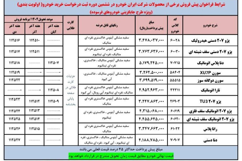 پیش فروش ایران خودرو تیر ۱۴۰۴ / به قیمت کارخانه پژو ۲۰۷، تارا، دنا و سورن بخرید + لینک پیش فروش ایران خودرو تیر ۱۴۰۴ / به قیمت کارخانه پژو ۲۰۷، تارا، دنا و سورن بخرید + لینک