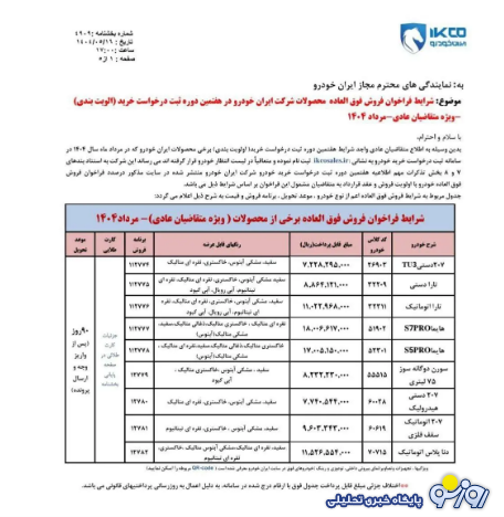 شرایط پیش فروش، فروش فوری و فوق‌العاده محصولات ایران خودرو اعلام شد