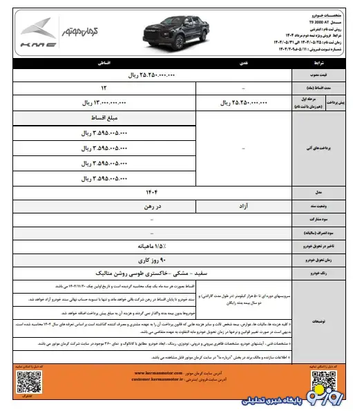 فروش ویژه نیمه دوم مرداد محصولات کرمان موتور به همراه سرویسهای دورهای رایگان فروش ویژه نیمه دوم مرداد محصولات کرمان موتور به همراه سرویسهای دورهای رایگان