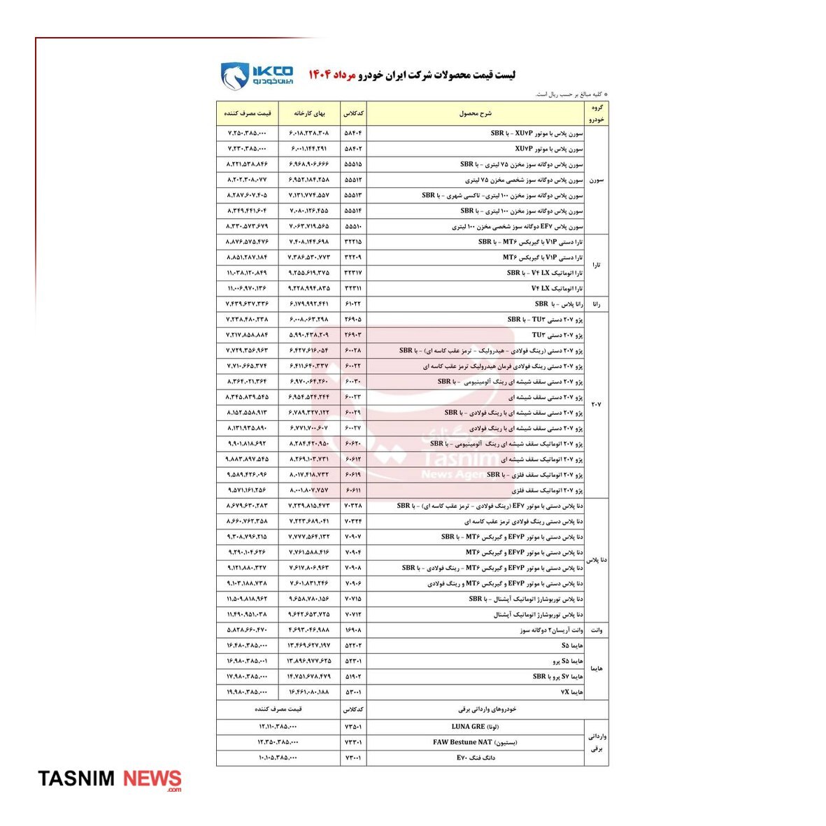 لیست قیمت جدید محصولات ایران خودرو + جدول لیست قیمت جدید محصولات ایران خودرو + جدول