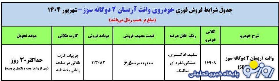 کدم یارانه‌بگیران شهریور ماه حذف خواهند شد؟