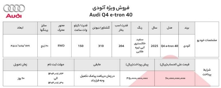 آغاز فروش آئودی Q4 در ایران از امروز چهارشنبه