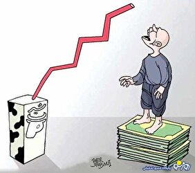 تورم شدید لبنیات، سفره‌های کارگری را از شیر و ماست هم خالی کرد